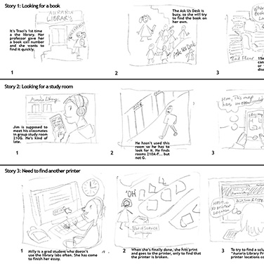 Rough mock-ups for the storyboards